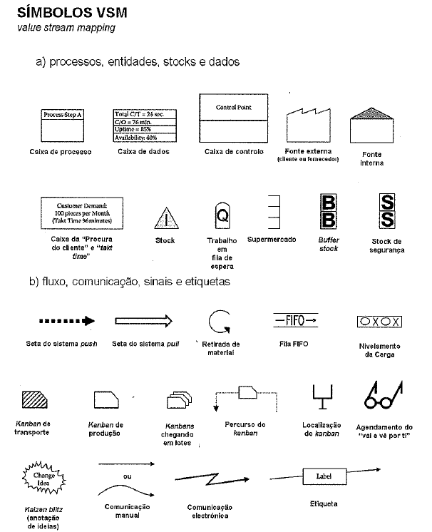 produção Figura 4