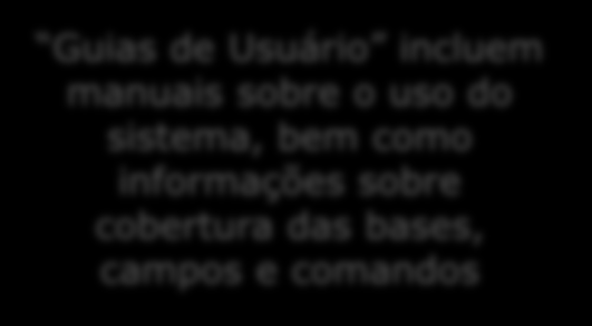 Guias de Usuário incluem manuais sobre o uso do sistema, bem