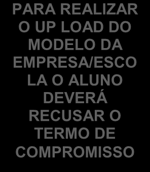 Termo de Compromisso com o modelo da Empresa/ Escola.