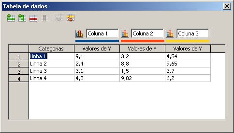 VI GRÁFICOS 1 Criar um gráfico Para criar um gráfico existem duas formas: sem uma tabela vinculada ou através de uma tabela vinculada.