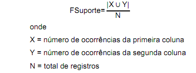 113 4.1.4 Aprendizagem Não Supervisionada (ANS) Nestas tarefas o rótulo da classe a ser utilizadas para trabalhar não é conhecido bem como o número de classes que serão treinadas.