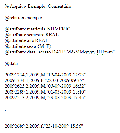 94 d) String: com ressalva para a substituição de espaços em branco por underline e; e) Enumerados: nos quais os tipos são previamente definidos pelo usário, Ex.: Sexo {Masc, Fem}.