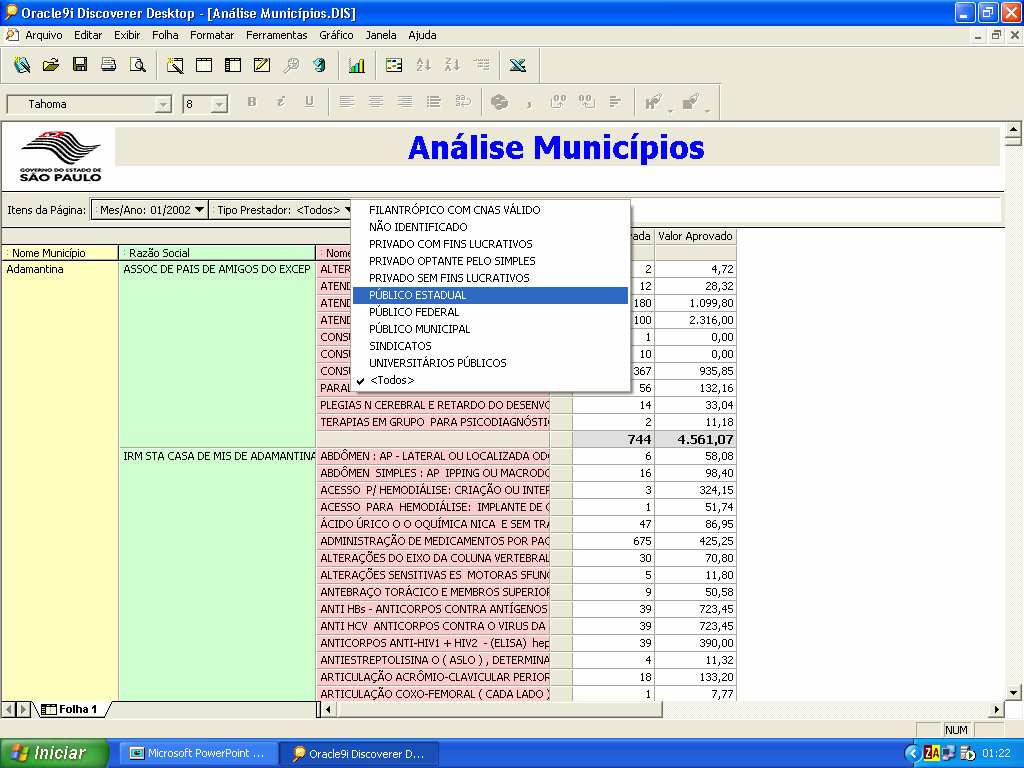 carregados da base relacional para o banco dimensional (figura 3) Na primeira etapa da carga, há um grande número de arquivos recebidos por download numa grande variedade de formatos Visando