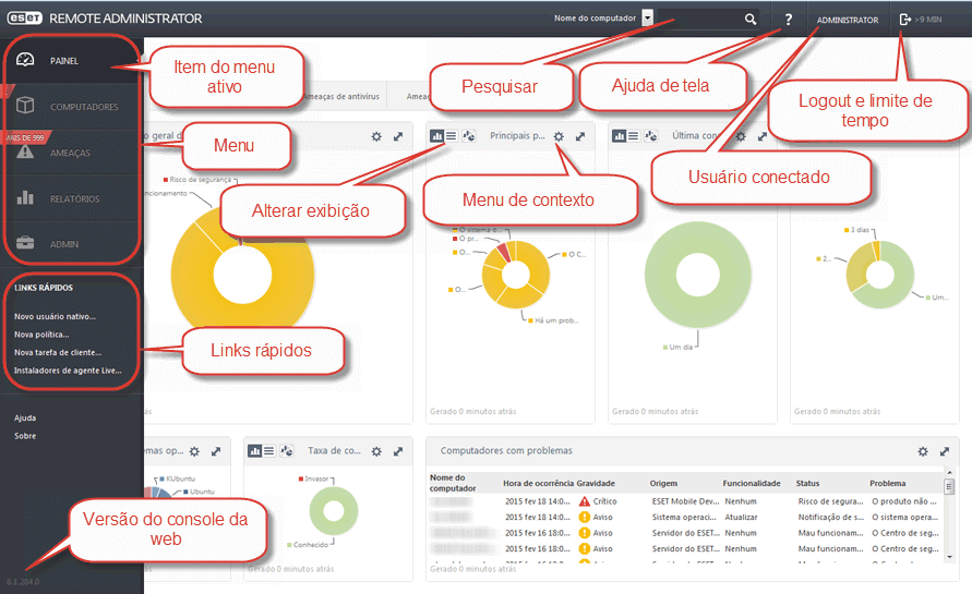 3.2 Conhecendo o ERA Web Console O ESET Remote Administrator Web Console é a principal interface que se conecta ao Servidor ERA.