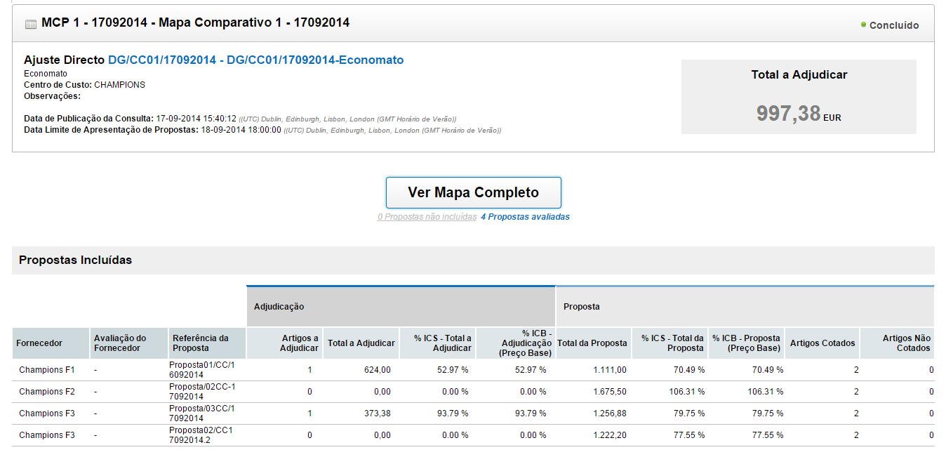 Pilares da criação de valor das plataformas eletrónicas Ex: