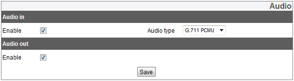 Nota: Se a taxa de bits for configurada muito baixa, os dados de streaming podem não satisfazer a FPS configurada. o valor padrão do stream é de 15 quadros, GOP 30, qualidade CBR, taxa de bits é 2048.