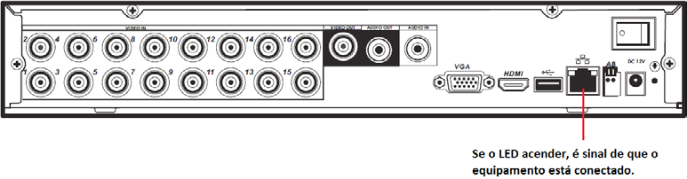 Conexão dos cabos de rede Conecte uma das pontas do seu cabo de rede na porta Ethernet do seu DVR, que se encontra na parte posterior, conforme a figura a seguir.