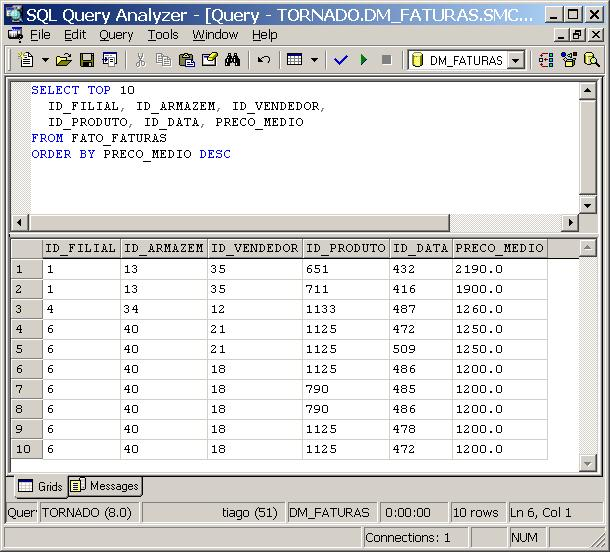 Outros códigos Transact-SQL de transformação (e limpeza) e criação de outras tabelas do Data Mart Faturas estão disponíveis no APÊNDICE A deste documento. 5.2.