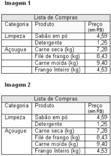 C) não necessitar de treinamento dos usuários no processo de backup. D) utilizar um processo centralizado, garantindo a integridade das informações.