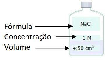 Computação para Química 23 Informação - Mostra os detalhes da reação como reação global efetiva, as concentrações dos materiais envolvidos e etc.