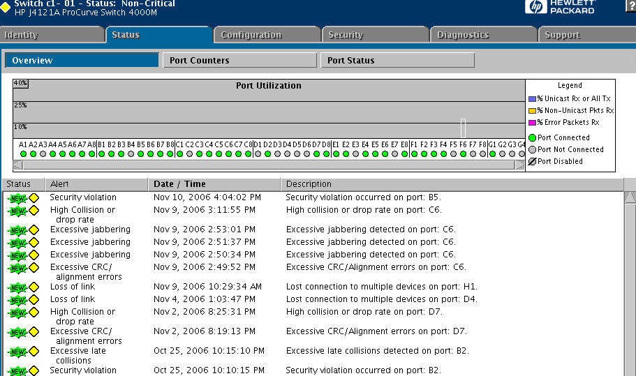 Capítulo 3. Outros Projectos 38 Por último teremos de configurar o sistema de backups para efectuar backups ao novo servidor.