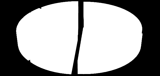 With regard to the interaction of the users with LXI, in 2014, there were about one million events divided by the various widgets according to the figure shown below.