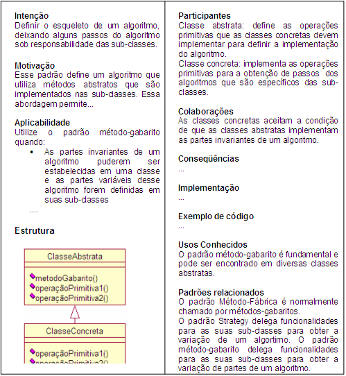 8 2.2. PADRÕES DE SOFTWARE Figura 2.1: Padrão de projeto método-gabarito (Gamma et al., 1995) subsistemas.