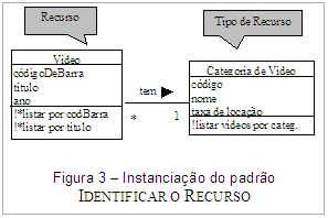 CAPÍTULO 2. REÚSO DE SOFTWARE 13 Figura 2.