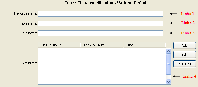 68 4.3. ENGENHARIA DE DOMÍNIO Figura 4.11: Representação gráfica de um formulário com quatro elementos ilustração, a representação tabular do formulário da Figura 4.