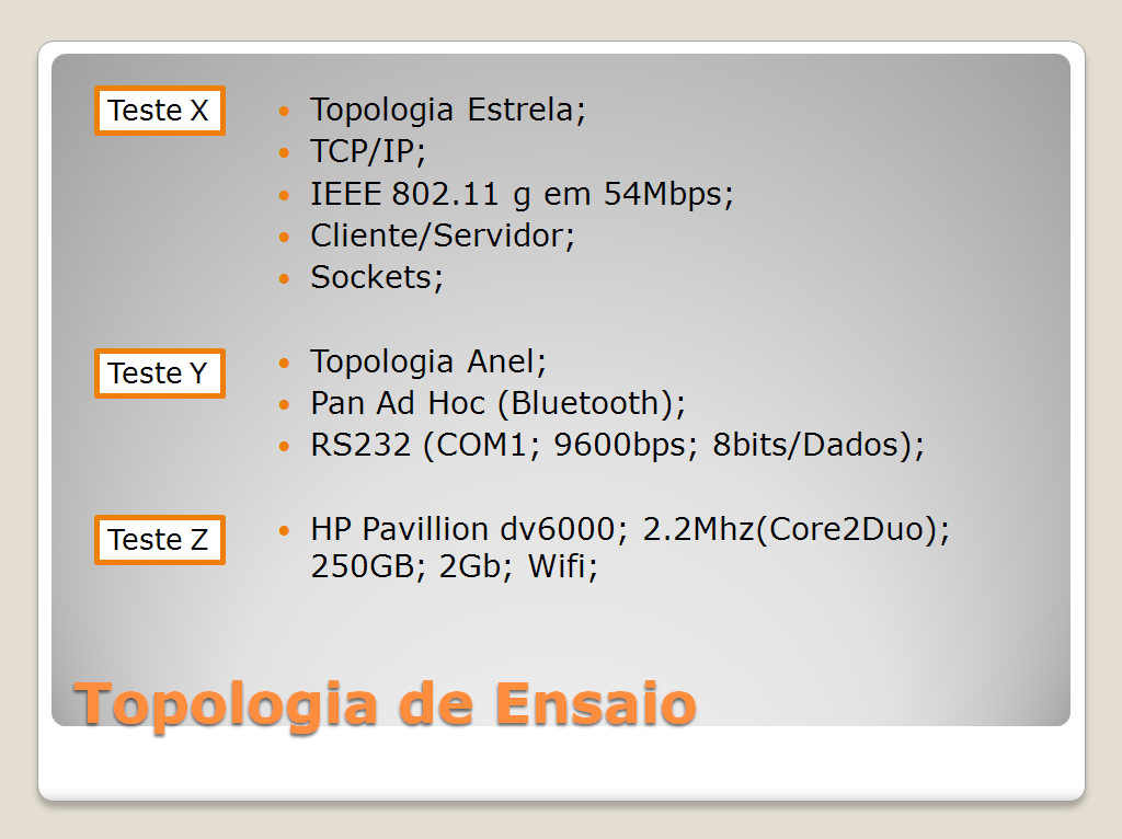 Os requisitos utilizados em cada teste podem ser verificados na figura 13. Figura 13.