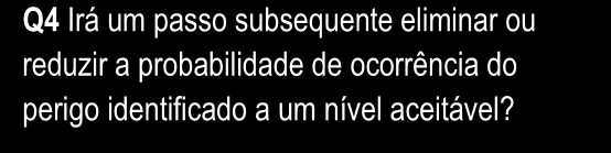 ANEXO ANEXO Árvore de decisão. Q1. Existem medidas preventivas para o perigo em questão? Modificar o passo, processo ou produto. Sim Não É necessário o controle neste passo para a segurança?