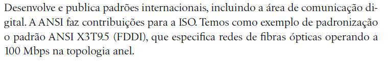 ISO International Organization for