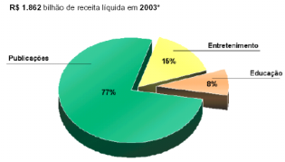 Capítulo 3 Descrição da Empresa e dos Conceitos a Ela Relacionados 39 Os valores mais prezados na Empresa são a Excelência, a Integridade, o Pioneirismo e a Valorização das Pessoas.