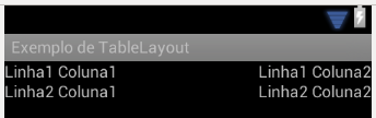 FIGURA 5.5 - Outline e resultado dum TableLayout EXEMPLO 5.1 <?xml version="1.0" encoding="utf-8"?> <TableLayout xmlns:android=