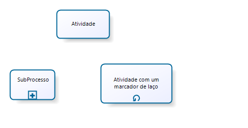 2.5.4 Atividades do BPMN Valle e Oliveira (2009) propõem que uma atividade representa um trabalho a ser executado em um processo de negócio.