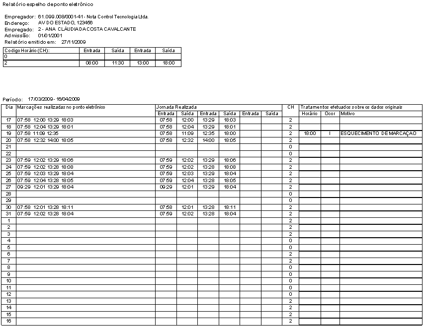 Assistência Técnica / Suporte: