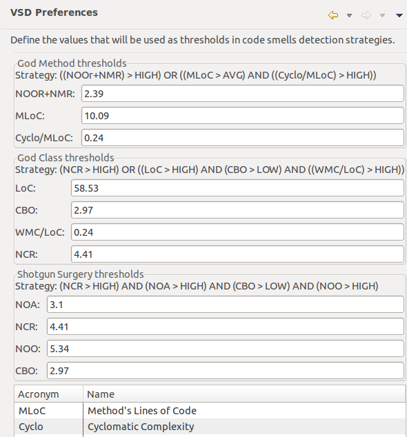 Figure 4 - VSD Preference Page Table 2 - Sample of Methods with SPL God Method Feature Component Method Refinement MLoC Cyclo NMR NOOr TankWar Tank.jak toolbehandeln(int) N 1 1 8 1 Tools Tank.