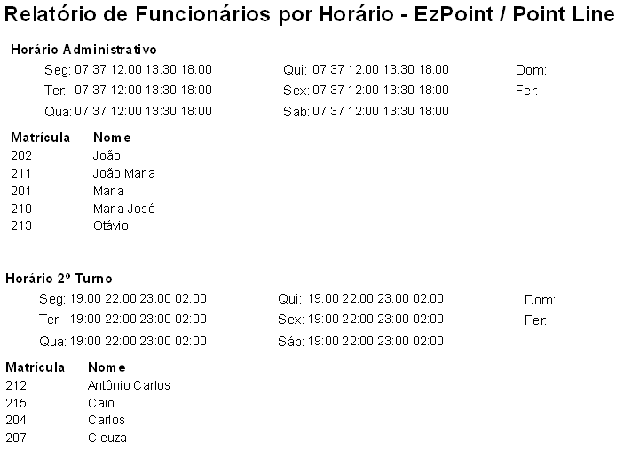 Exemplo do Relatório: 8.