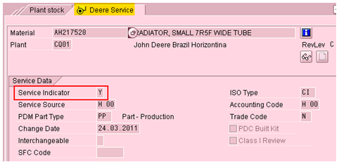 28 Figura 7 - Diretrizes Peças de Reposição, ferramenta SAP Fonte: Sistema John Deere