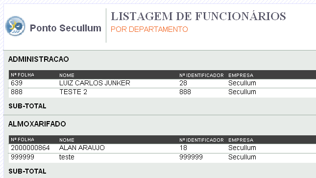 Relatórios > Funcionários > Por Departamento