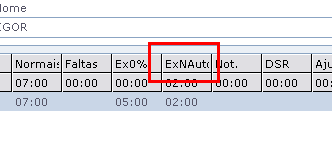 Extras Autorizadas Ao Ativar o controle de horas extras autorizadas pode se definir quantas horas extras poderão ser realizadas por dia para os funcionários cadastrados neste horário.