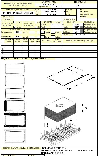 Tabela 6 Exemplo de plano de corte de matéria prima.