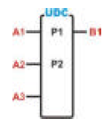 12) Contador UP-DOWN: O objetivo deste elemento é contar um determinado número de transições ocorridas na entrada "Conta".
