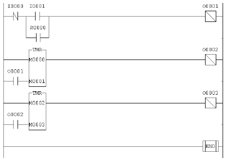 4.4.2- LIGAR UMA LÂMPADA DURANTE UM TEMPO Neste exemplo, o Ladder desenvolvido representa uma lâmpada que ao ser ligada, permanece assim por 5s antes de ser desligada novamente.