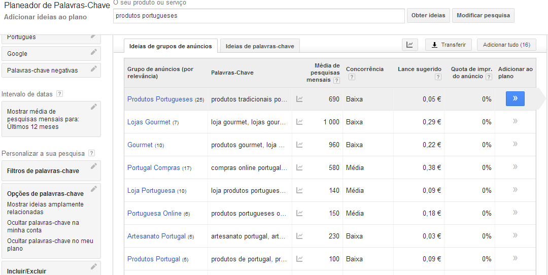 Anexo 7 - AdWords Planeador de