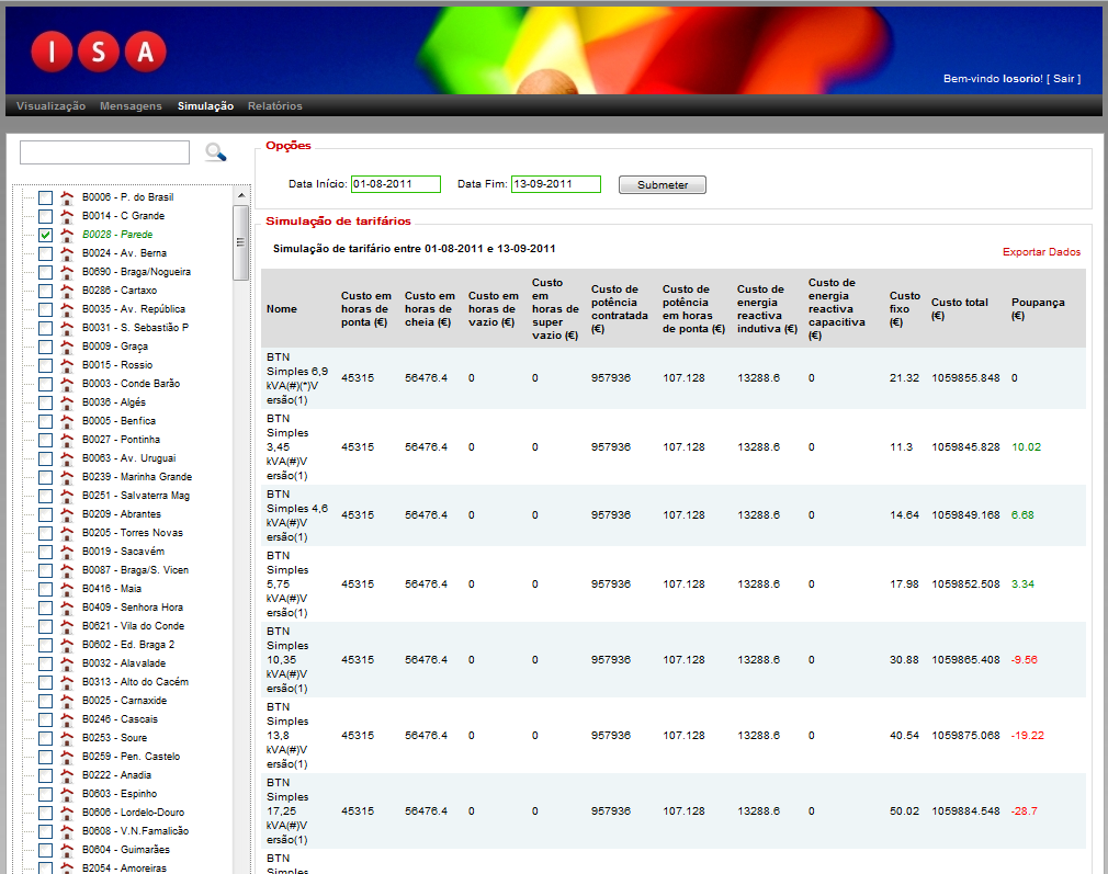 Manual de Utilizador Imagem 22 - Resultado de Simulação As linhas da tabela de resultados da simulação apresentam os custos dos tarifários e respectivas versões, combinados com os custos fixos