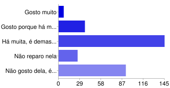 31) Qual é a tua percepção/opinião da publicidade na Internet? (sejam vídeos, pop-ups, publicidade por e-mail, banners, publicidade nos trailes dos filmes, etc).