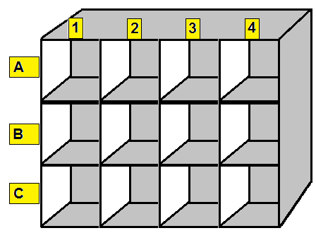 Para as estantes M-18 e de parafusaria, o sistema de identificação das estantes que se propõem adotar é por representação matricial, como observado na figura 4.29.