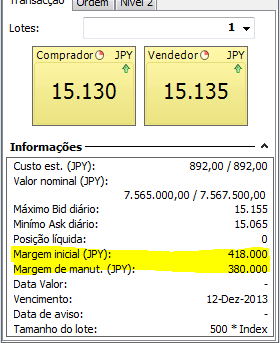 3. Mercados de Futuros / Opções Exemplos de contratos de futuros sobre o mesmo instrumento teórico, mas com