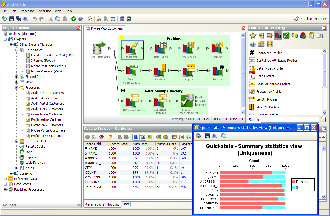 Oracle Enterprise Data Quality - Profiling Copyright 2015, Oracle