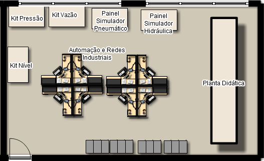 Laboratório de