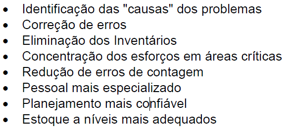 Inventário Físico