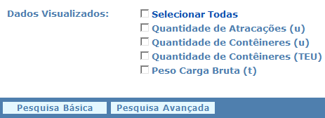 A b a i xo a p r e s e n t a mos a i ma ge m d o m e n u d e co n s u l t a d o s i n d i c a d o r e s d e c o n t ê i n e r e s.