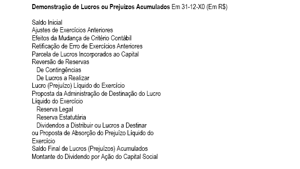 17 c) Demonstração do Resultado do Exercício A demonstração do resultado é a demonstração contábil destinada a evidenciar a composição do resultado formado num determinado período de operações da