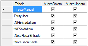 4.4 - Ligando e Desligando a Auditoria no Banco de Dados Vimos que quando habilitamos a auditoria para determinadas tabelas, estas têm algumas de suas rotinas de persistência adaptadas para este