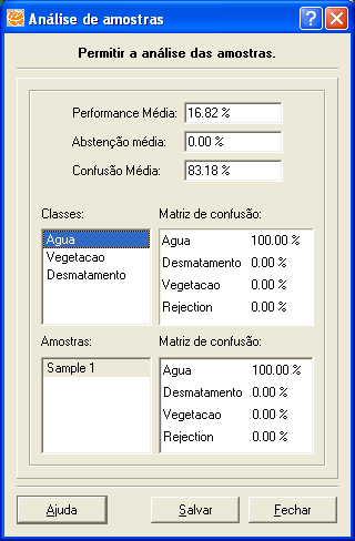 Figura 16. 31 Análise de Amostras. 32. Clique no botão Fechar caso não deseje salvar a amostra. 33. Clique no botão OK para executar classificação. 34.