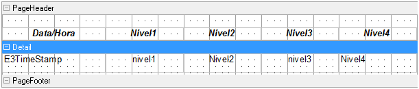 5. Utilizar o objeto Label para escrever o título das colunas (propriedade Caption ). 6.