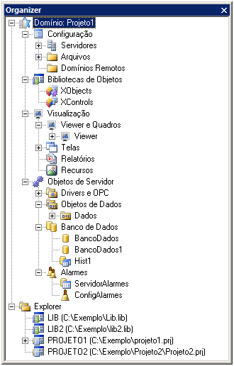 3.1.4 Organizer O Organizer permite uma visão simples e organizada de toda a sua aplicação, ajudando na edição e configuração de todos os objetos envolvidos no sistema através de uma árvore