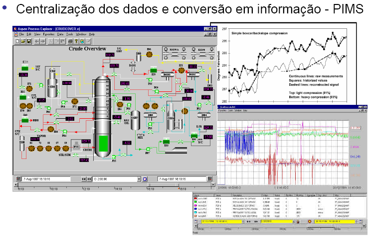 Campos de Atuação Fonte: material de aula do prof.