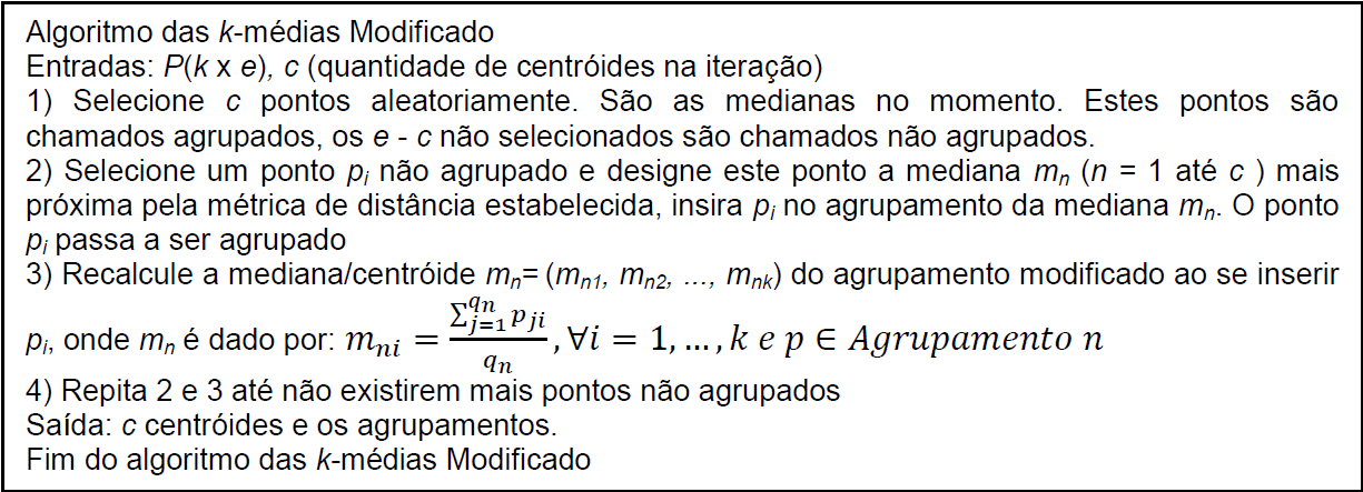 93 FIGURA 4.14 PSEUDO-CÓDIGO DO ALGORITMO DAS K-MÉDIAS MODIFICADO FONTE: O AUTOR (2011). C. Algoritmo de Teitz e Bart (1968).